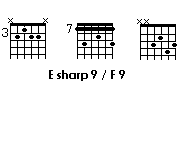 chords grid of E sharp 9/F 9 